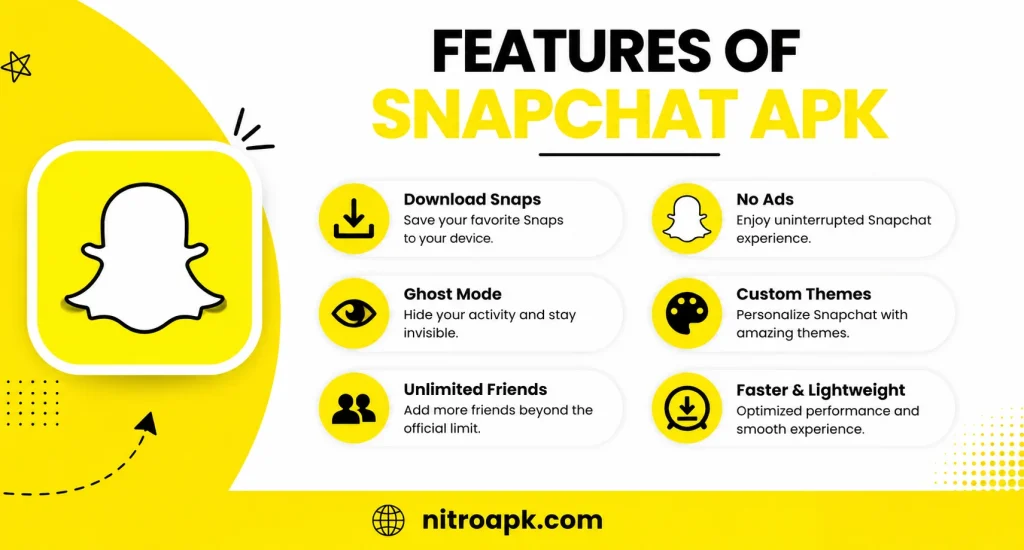 Best Features of Snapchat APK