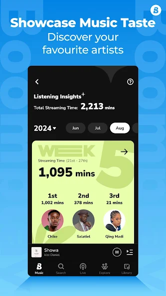 Boomplay music tasye
