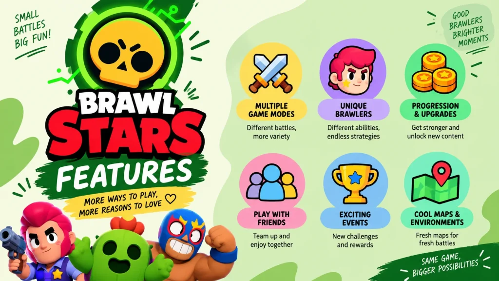 Brawl Stars image
