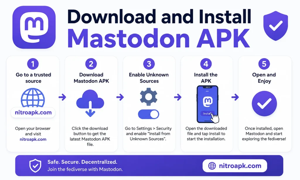 Download and Install Mastodon APK