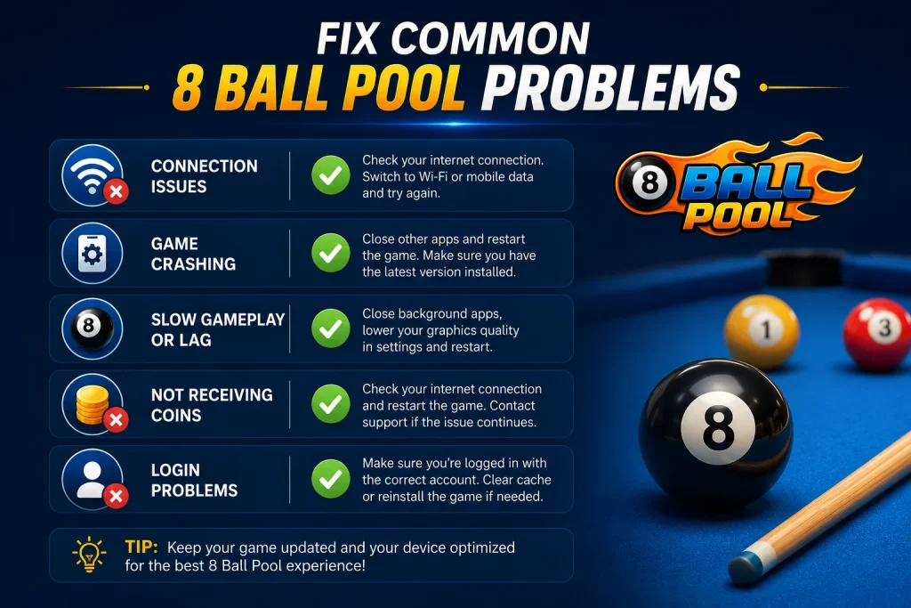 Fix Common 8 Ball Pool Problems (1)