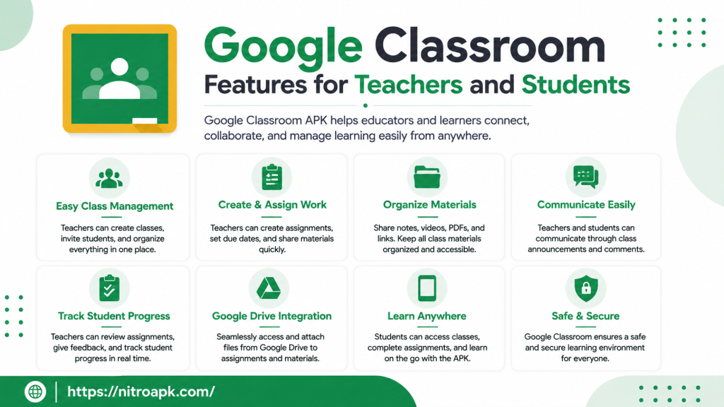 Google Classroom Features for Teachers and Students