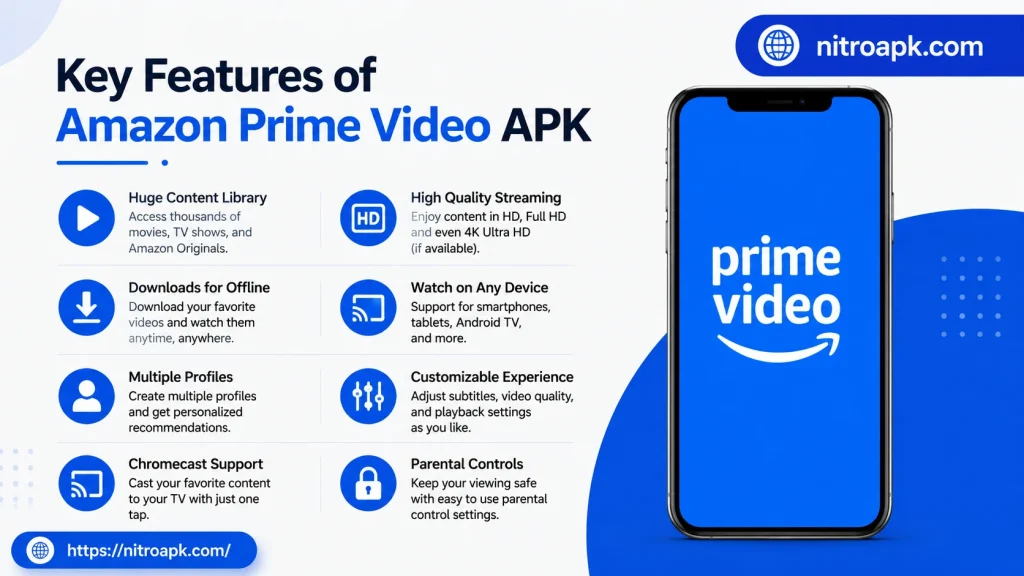 Key Features of Amazon Prime Video APK