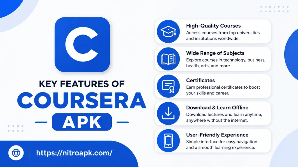 Key Features of Coursera APK