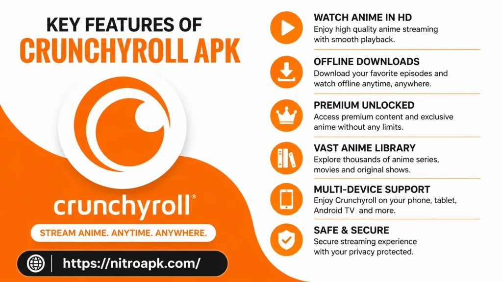Key Features of Crunchyroll APK