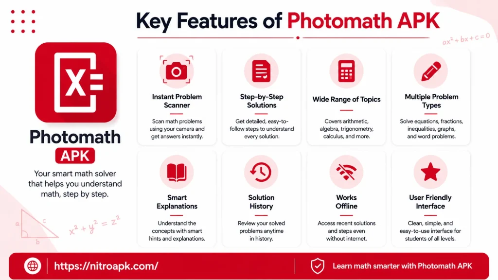 Key Features of Photomath APK