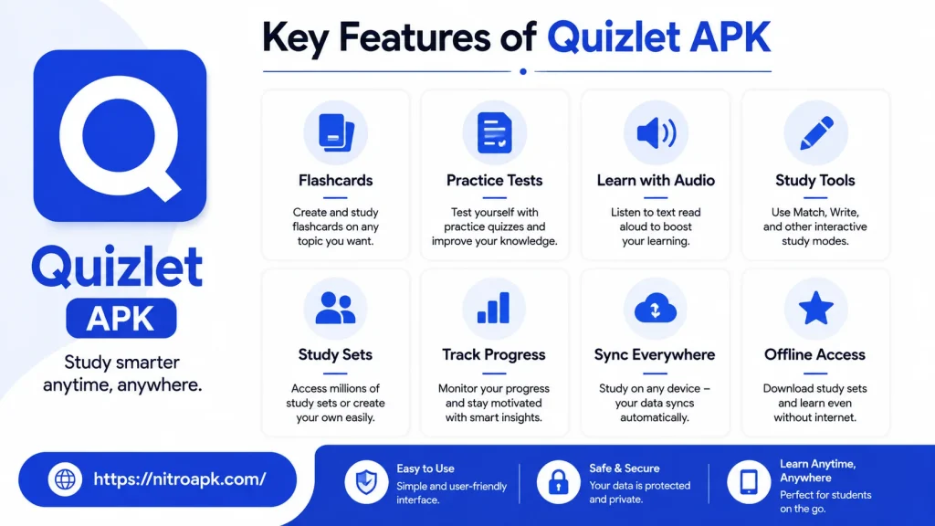 Key Features of Quizlet APK