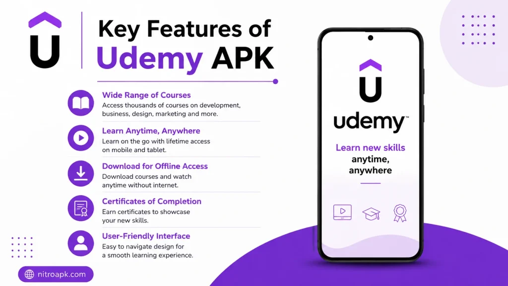 Key Features of Udemy APK