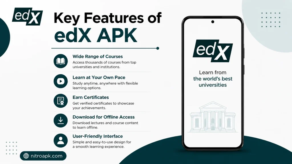 Key Features of edX APK