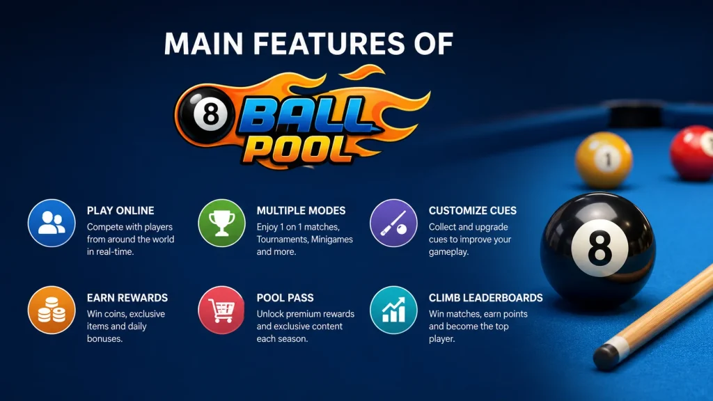 Main Features of 8 Ball Pool