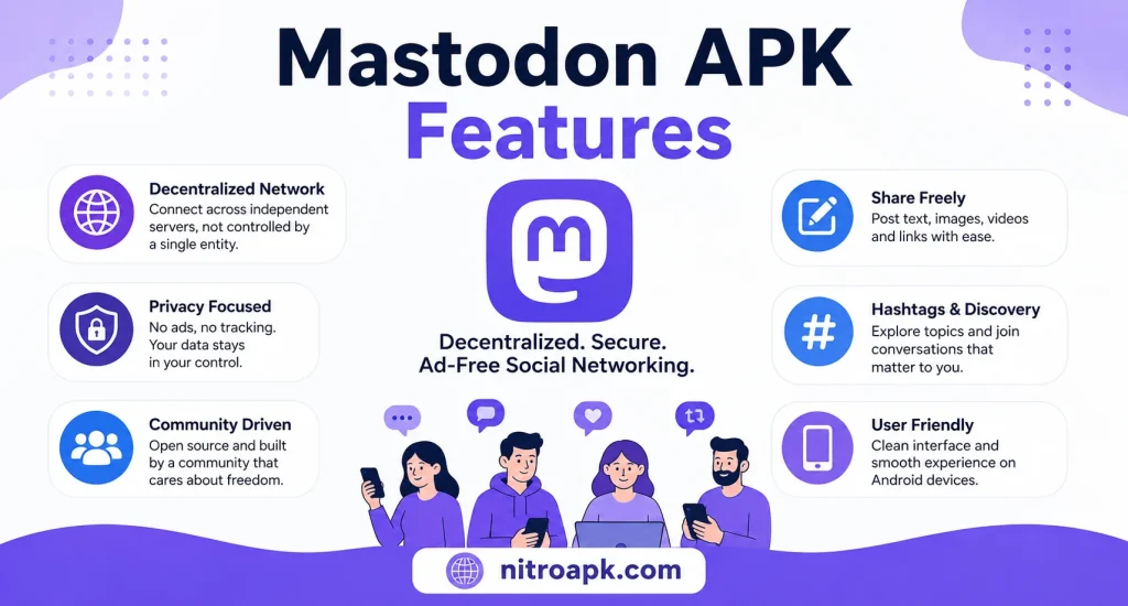 Mastodon APK Features