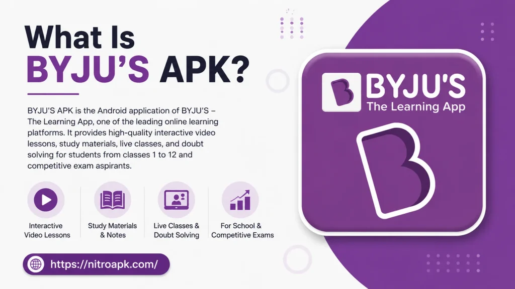 What Is BYJU'S APK