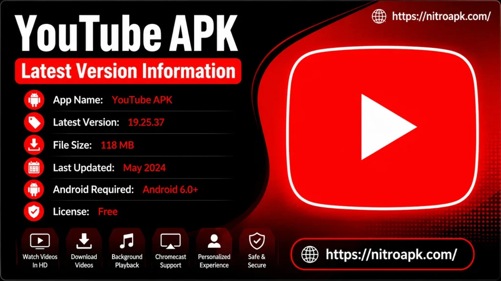 YouTube APK Latest Version Information