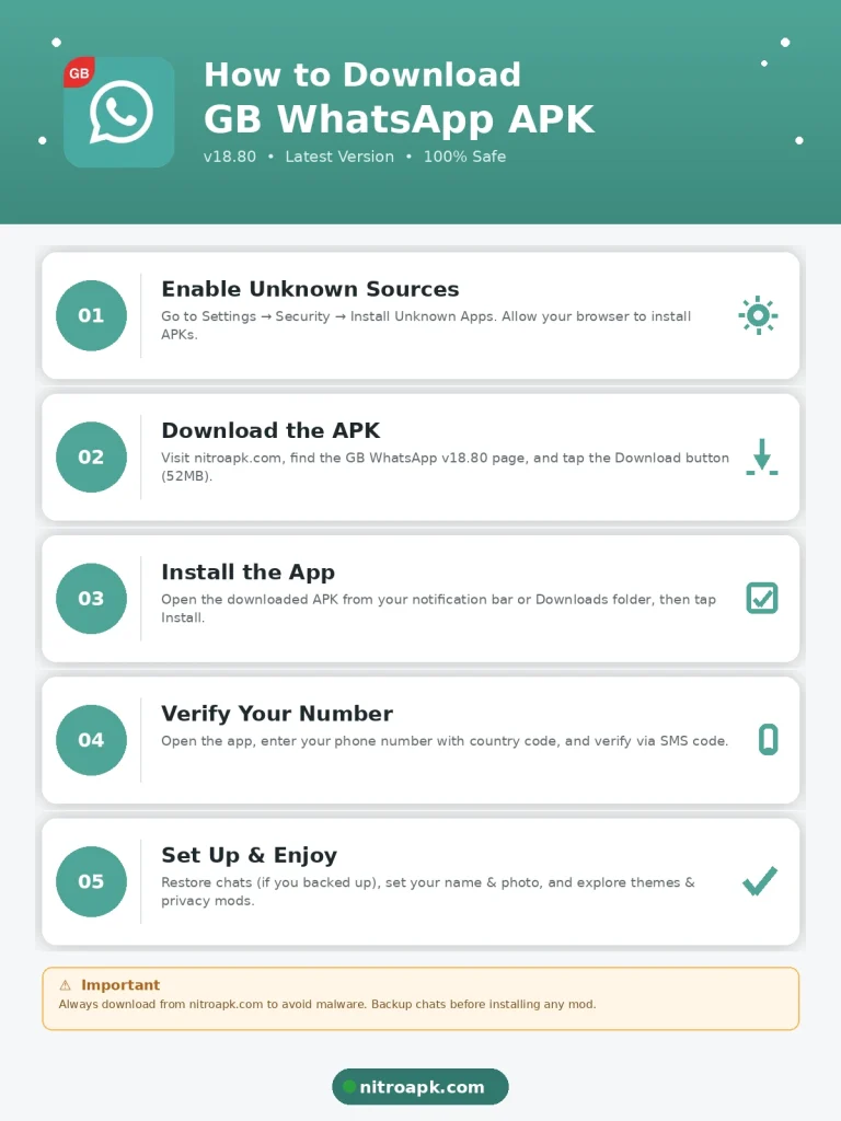 gb-whatsapp-how-to-download